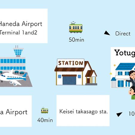 도쿄 四ツ木駅徒歩2分リノベーション済み家具家電無料wifi完備スカイツリー電車5分 아파트 외부 사진